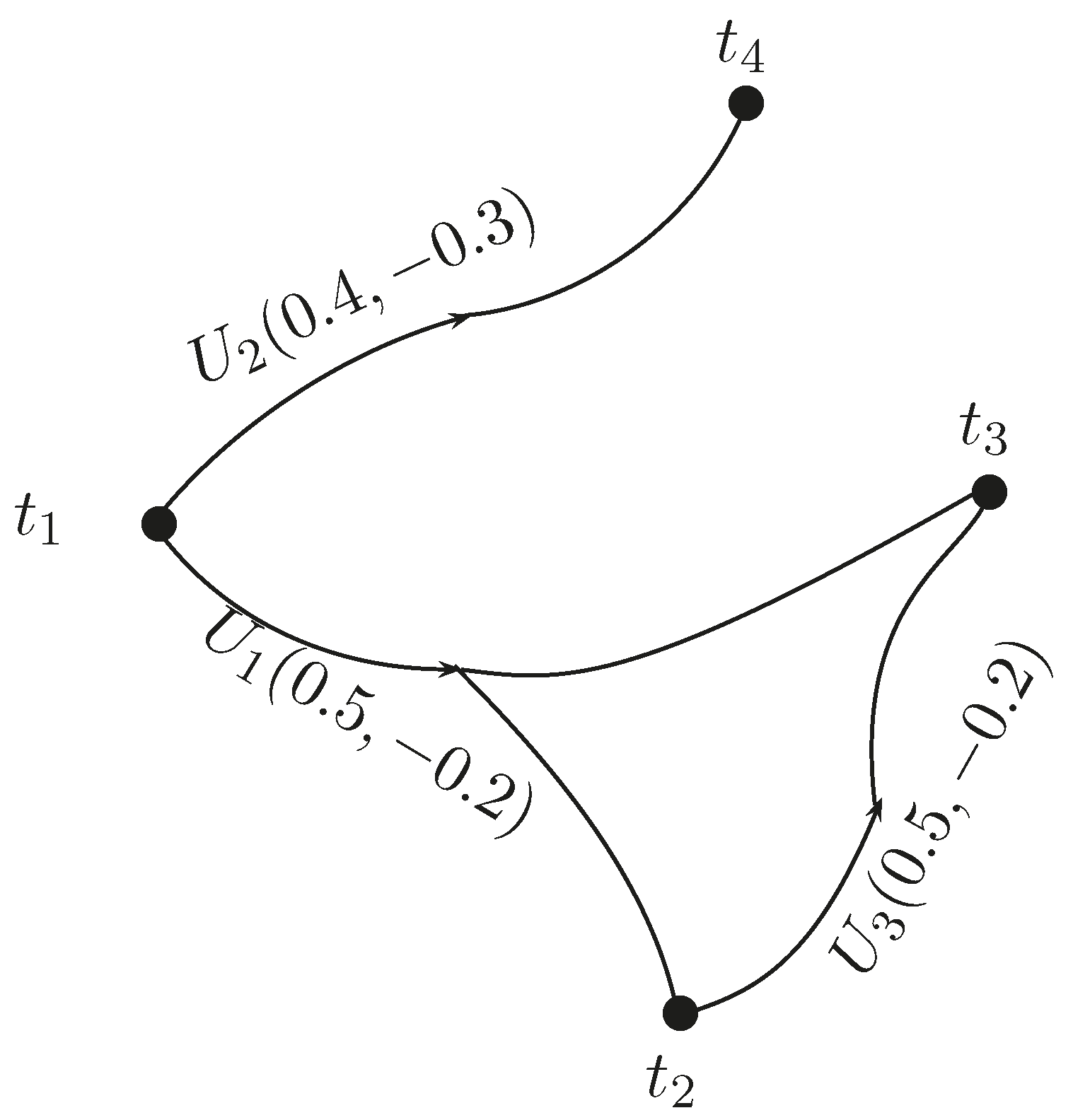 Mathematics 05 00017 g011
