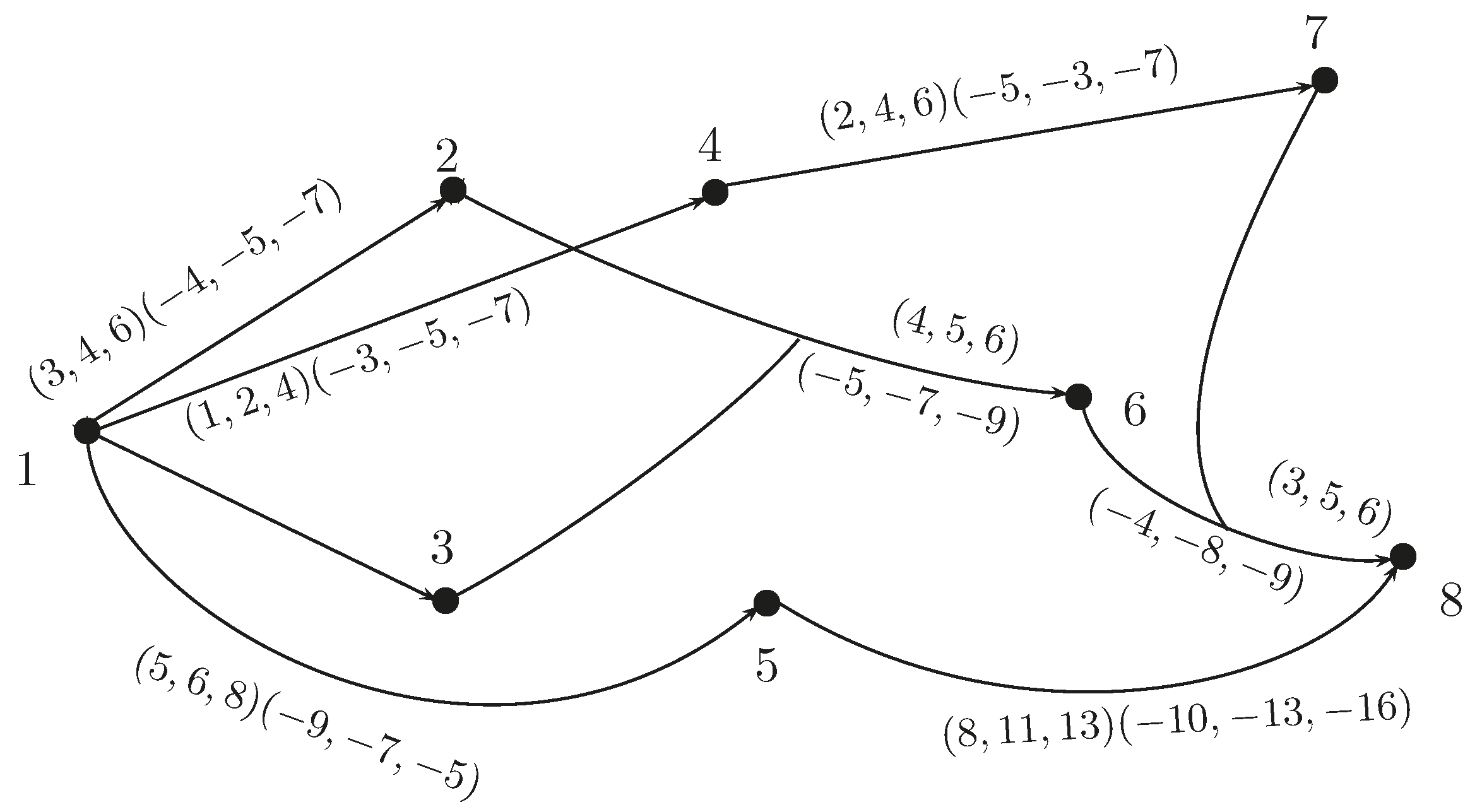 Mathematics 05 00017 g013