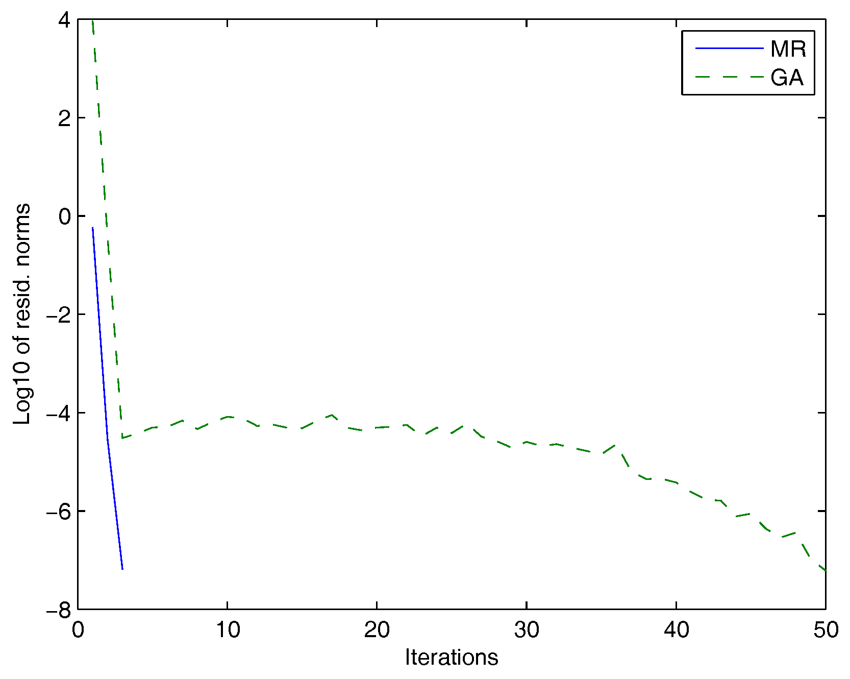 Mathematics 05 00021 g001