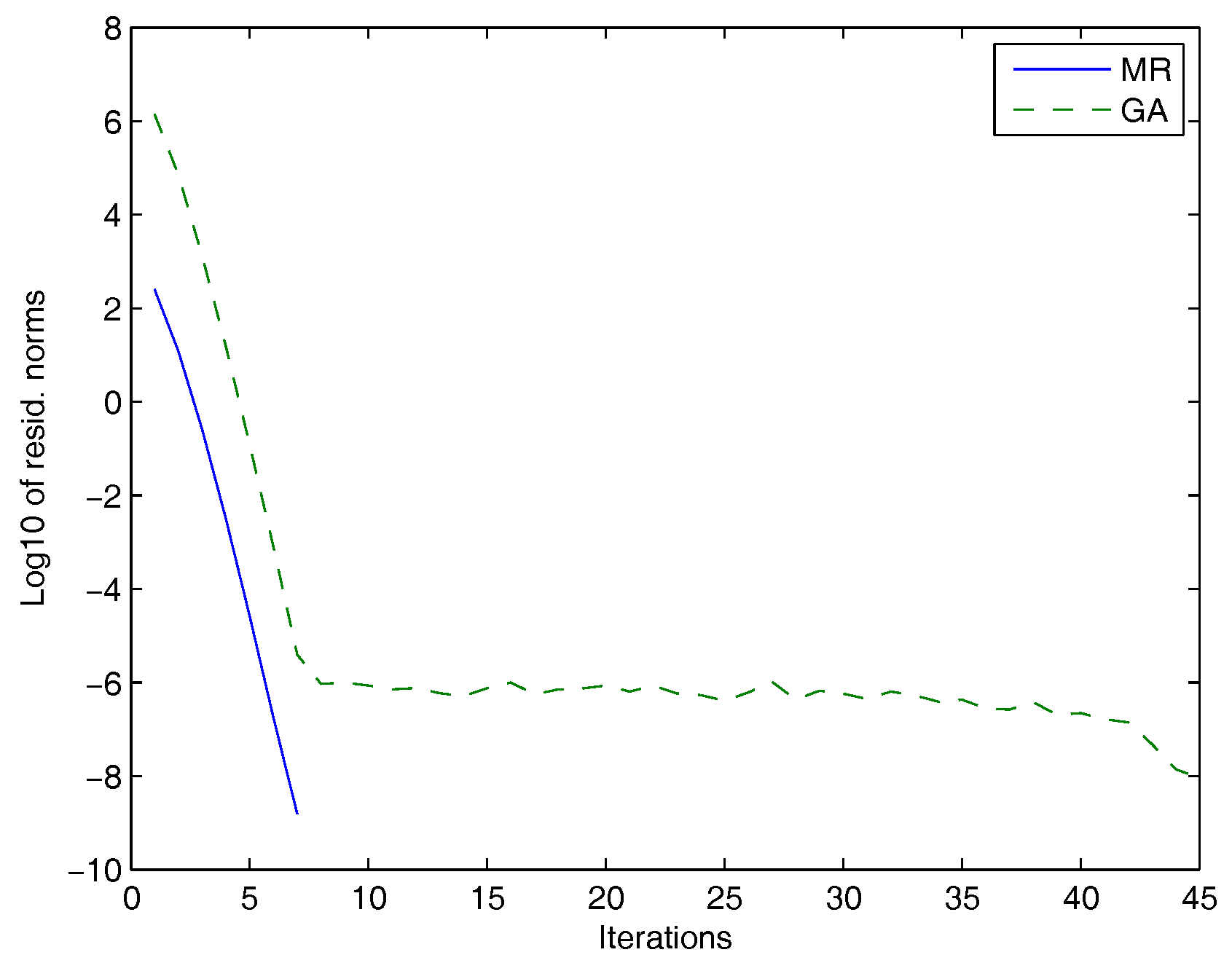Mathematics 05 00021 g002
