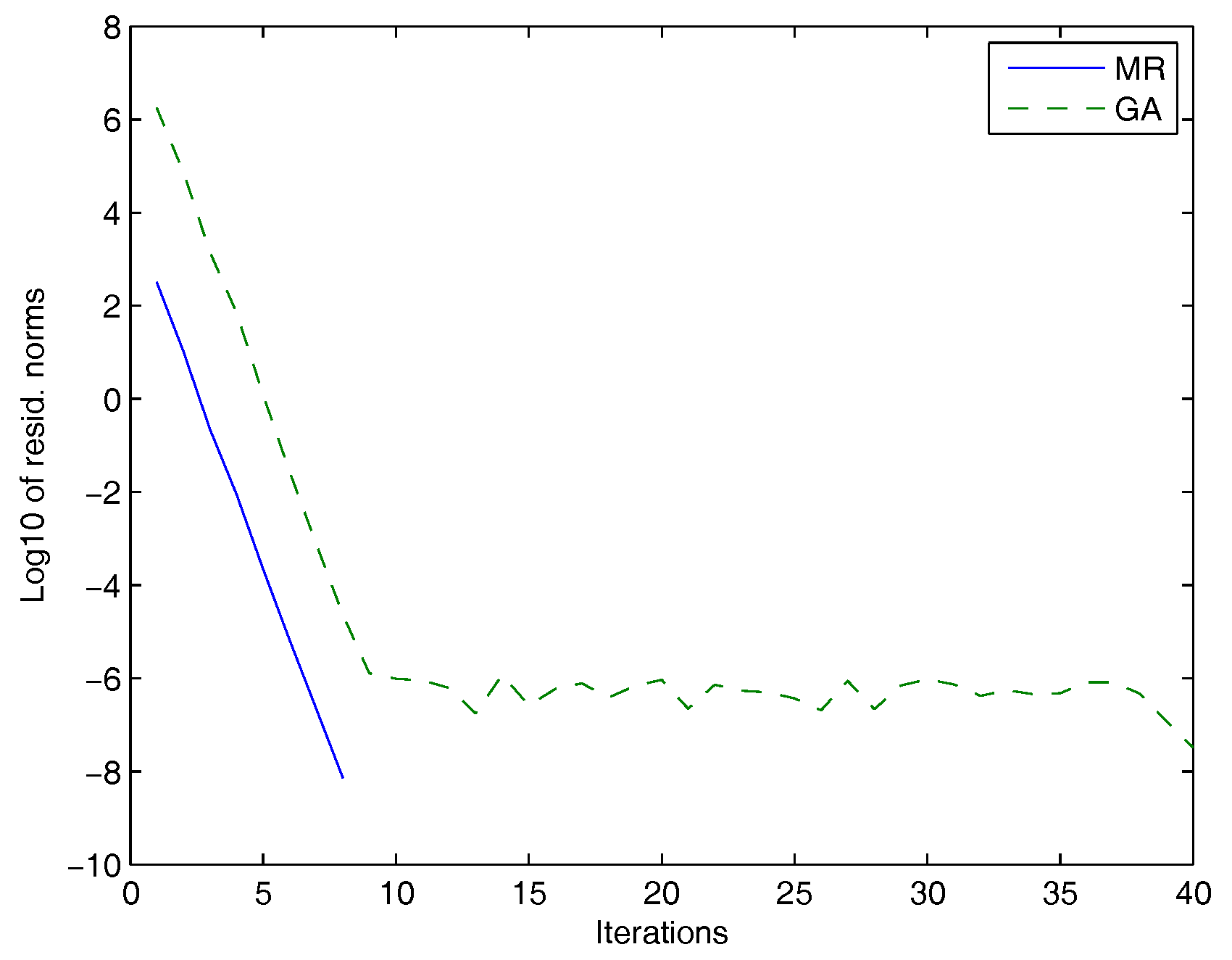 Mathematics 05 00021 g003