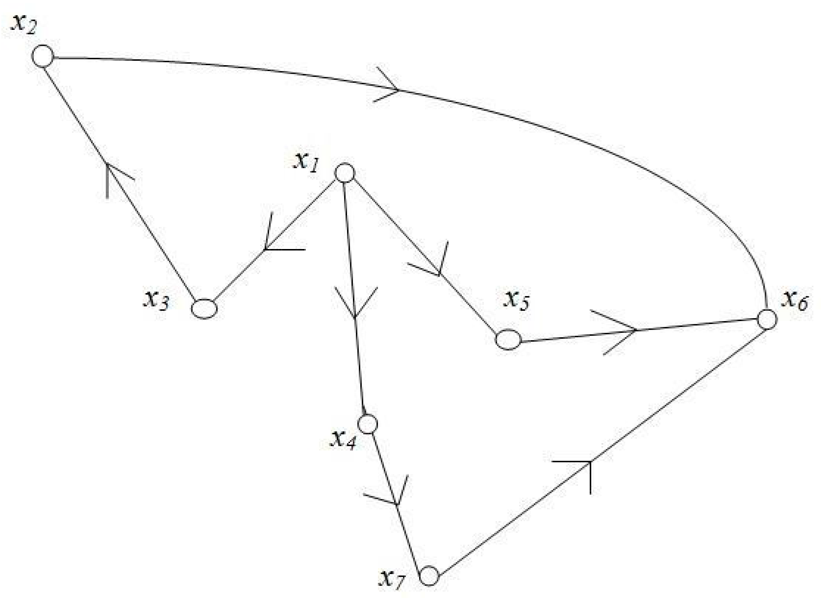 Mathematics 05 00024 g001