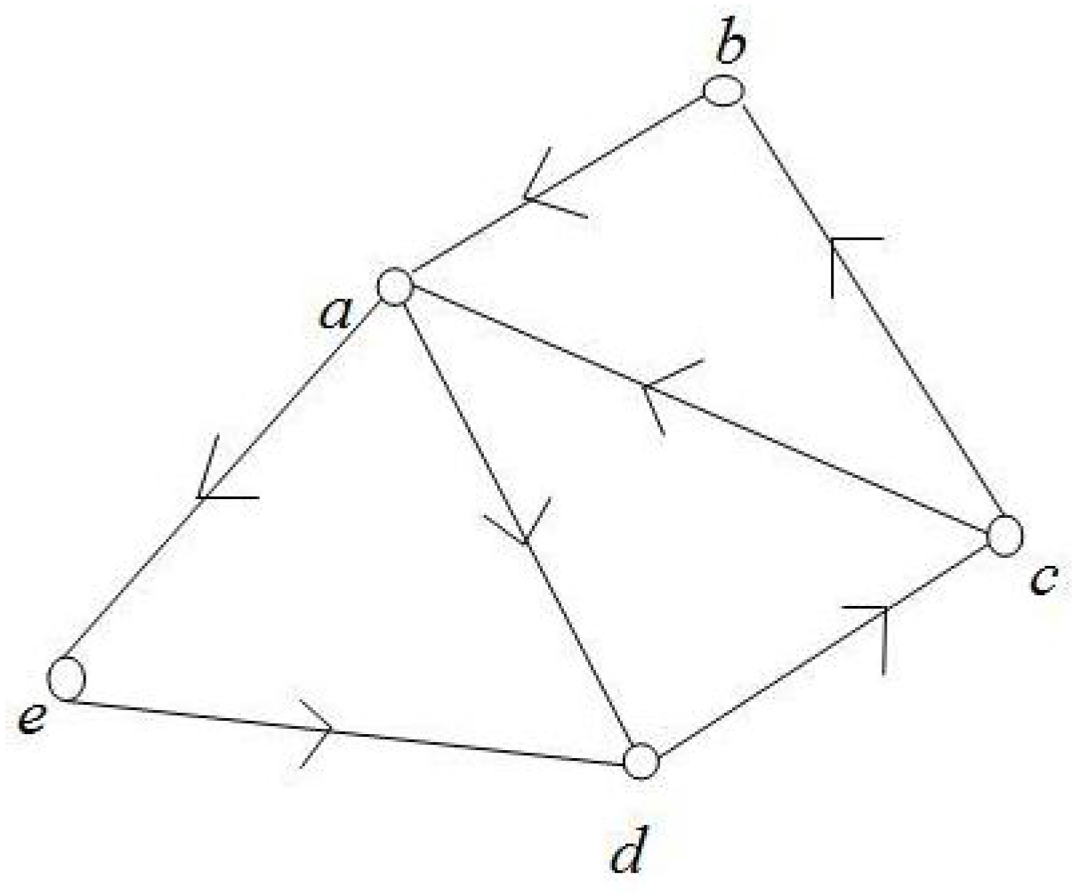 Mathematics 05 00024 g002