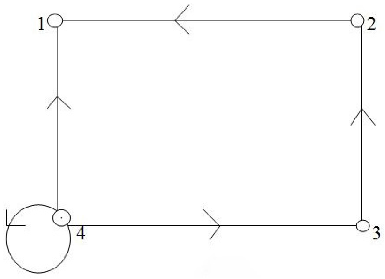 Mathematics 05 00024 g003