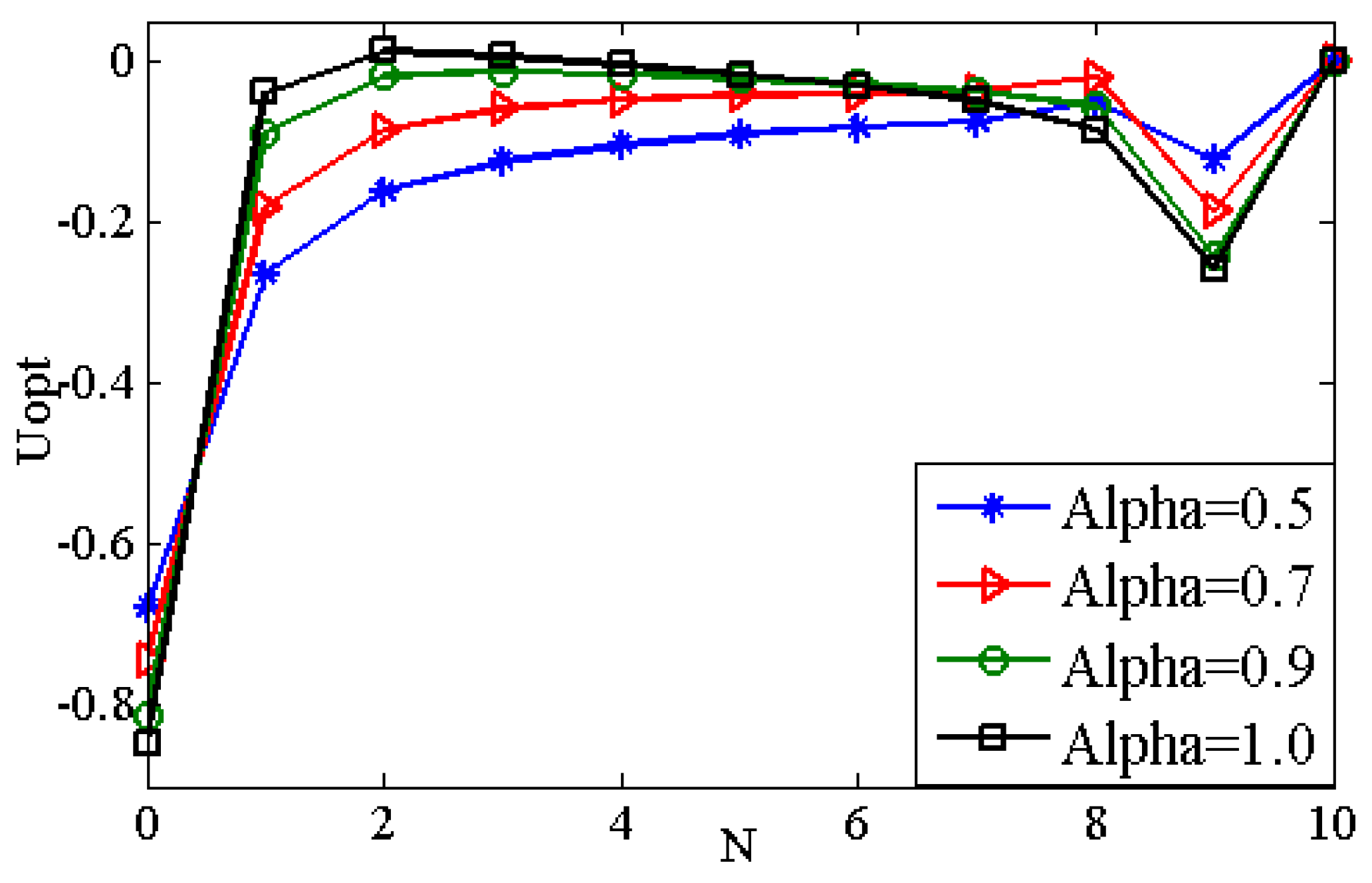 Mathematics 05 00025 g006