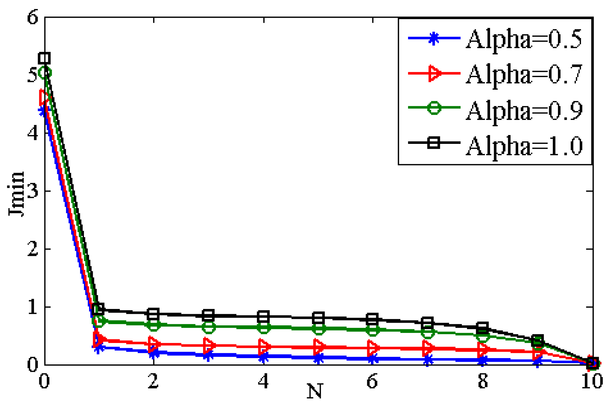 Mathematics 05 00025 g007
