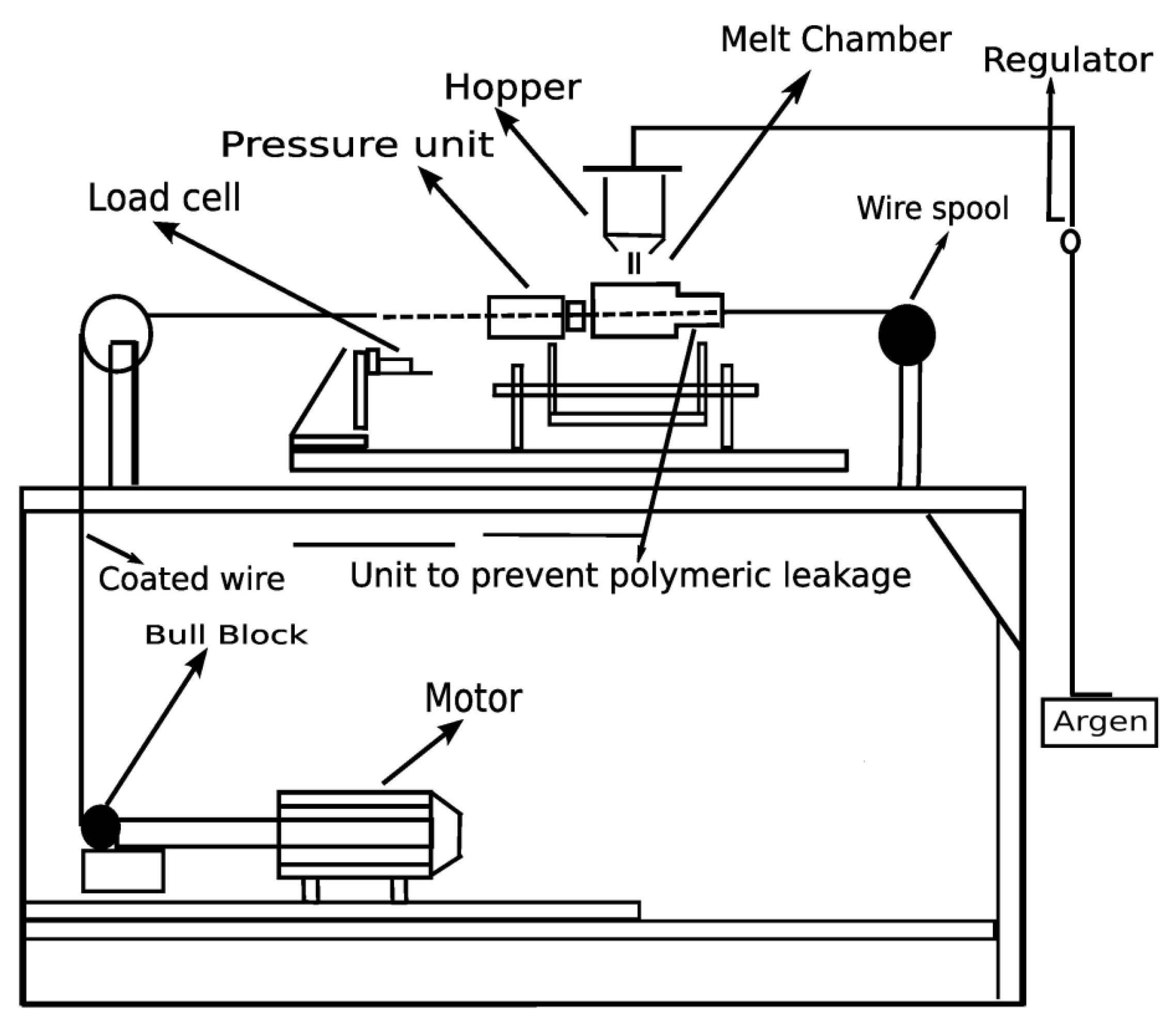 Mathematics 05 00027 g001