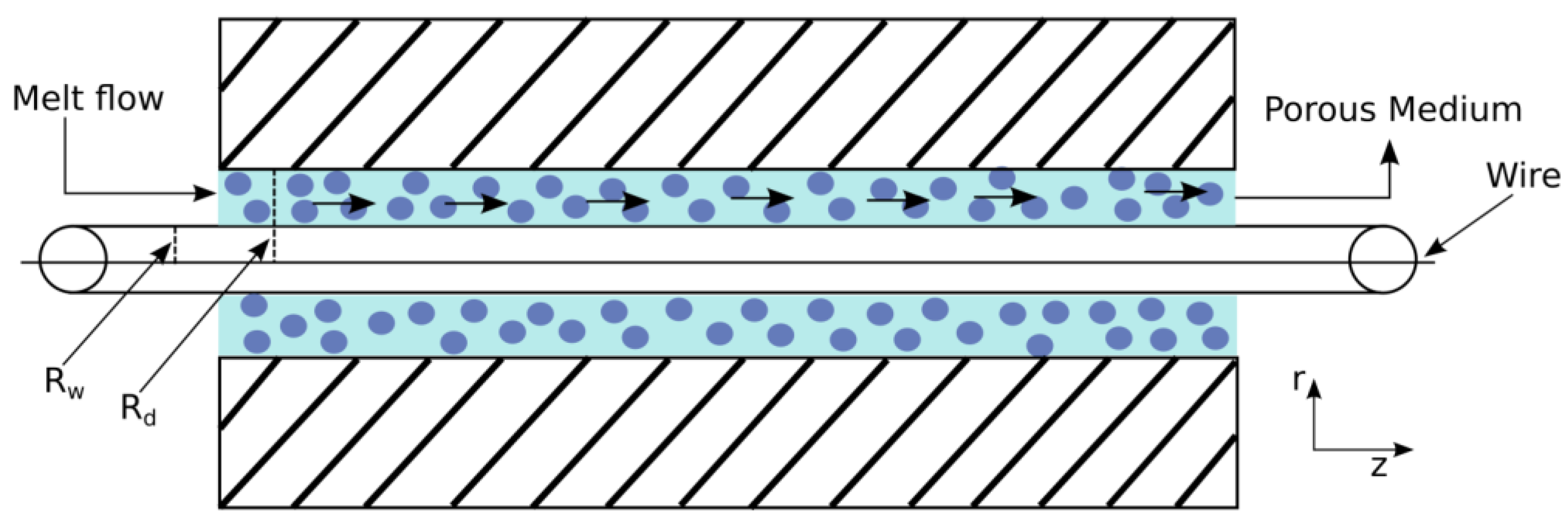 Mathematics 05 00027 g002