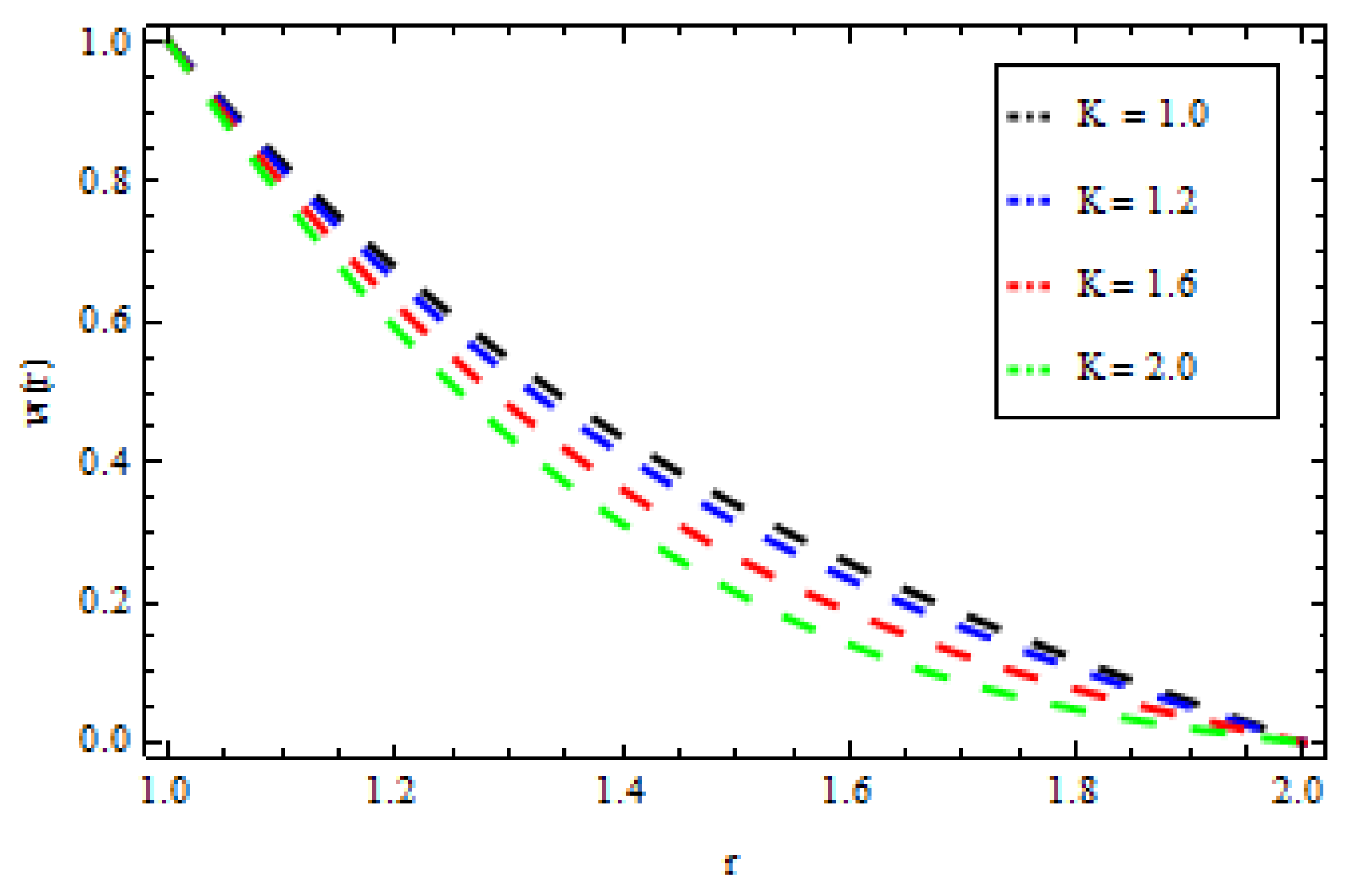 Mathematics 05 00027 g007