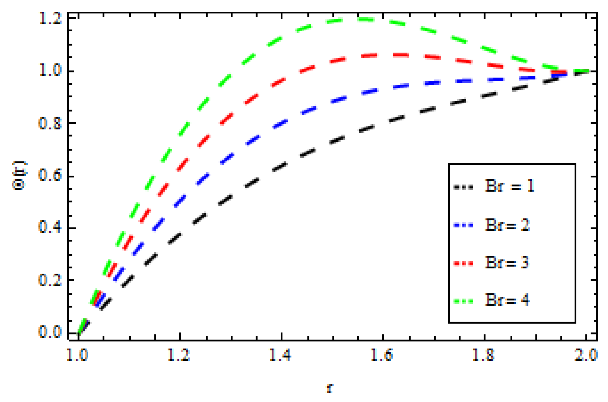 Mathematics 05 00027 g008