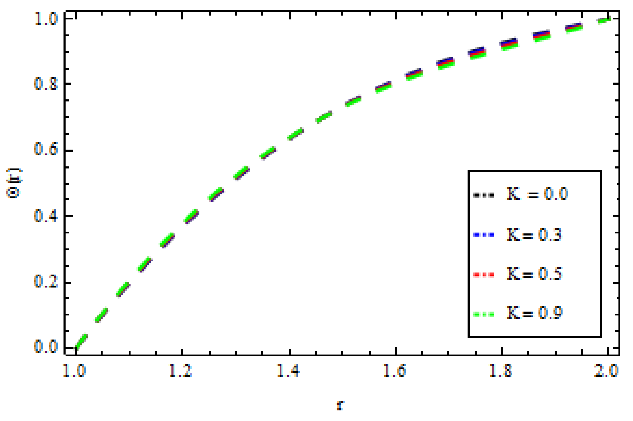 Mathematics 05 00027 g009