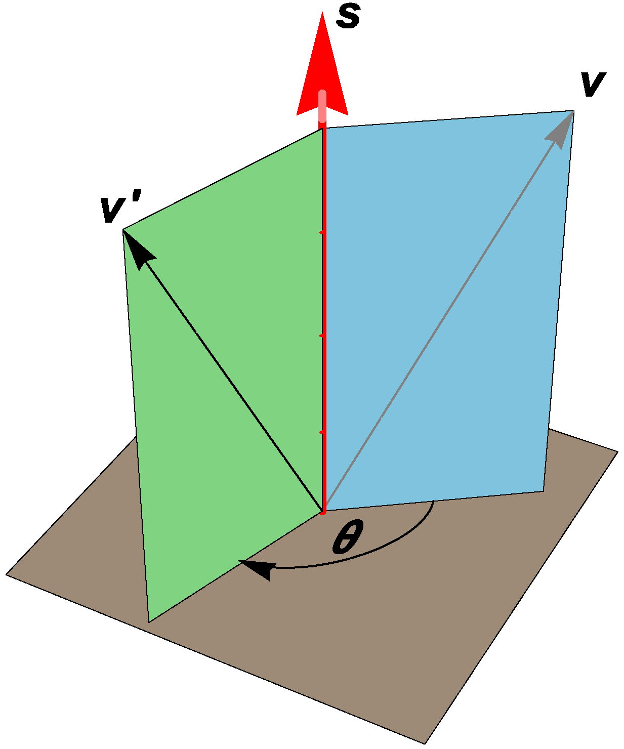 Mathematics 05 00029 g001
