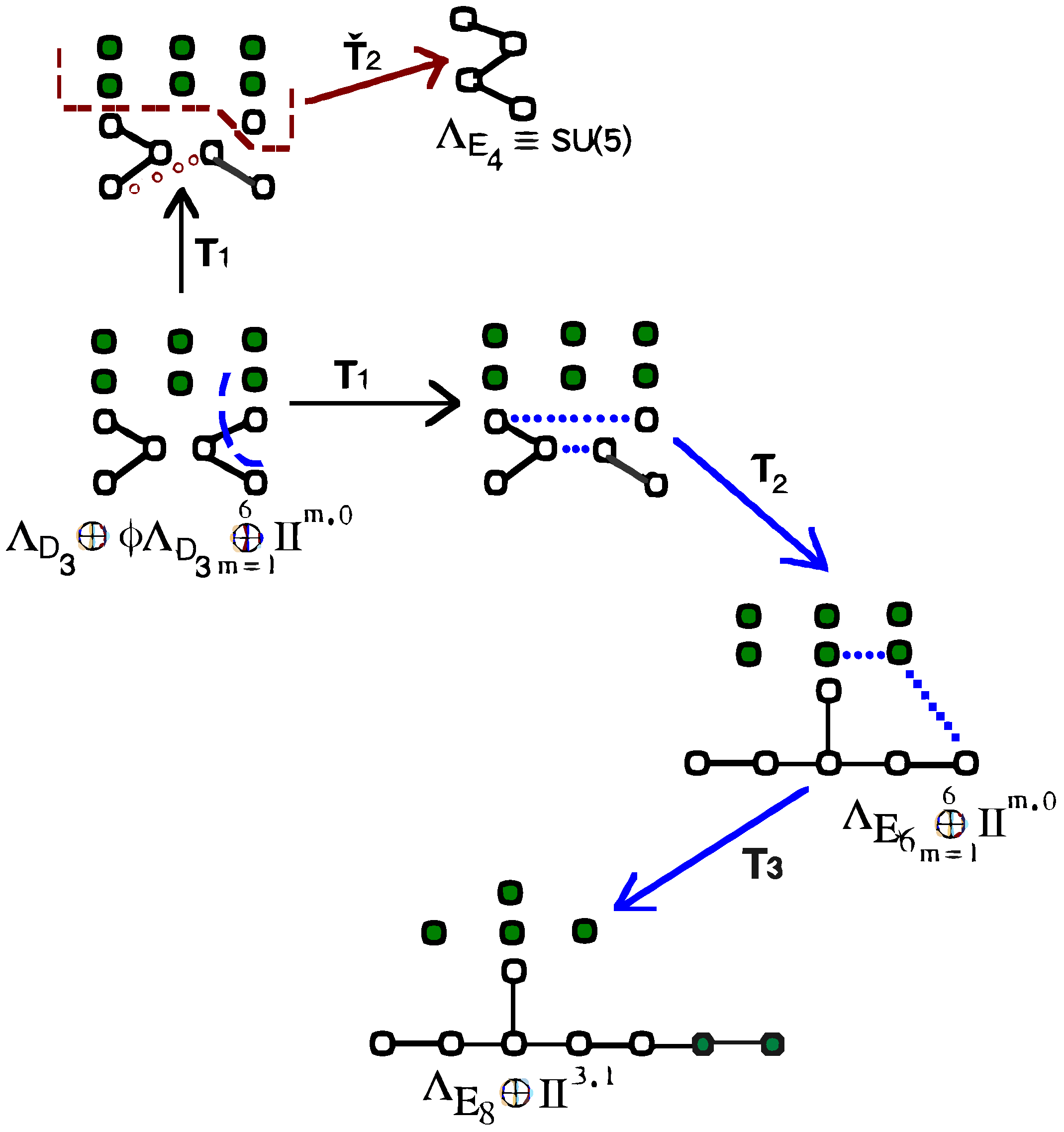 Mathematics 05 00029 g011