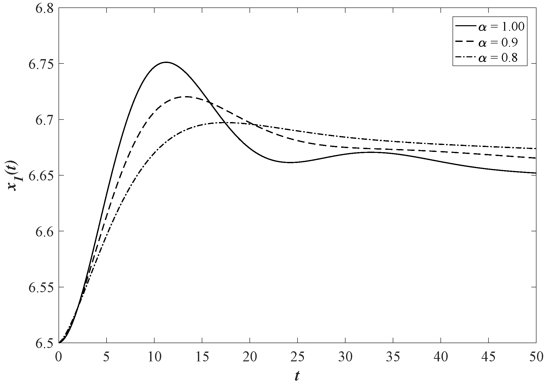 Mathematics 05 00033 g001