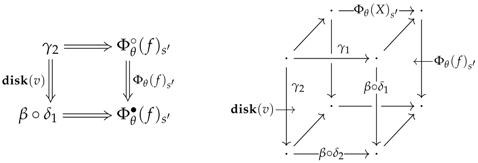 Mathematics 05 00037 i040