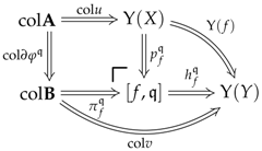 Mathematics 05 00037 i044