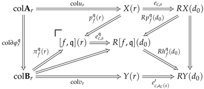 Mathematics 05 00037 i048