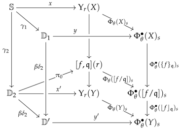 Mathematics 05 00037 i052