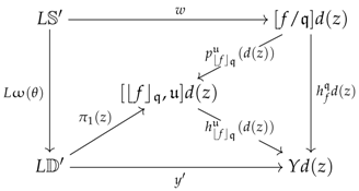 Mathematics 05 00037 i058