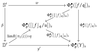 Mathematics 05 00037 i059
