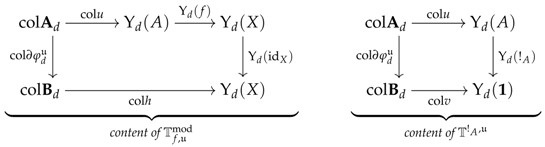 Mathematics 05 00037 i075