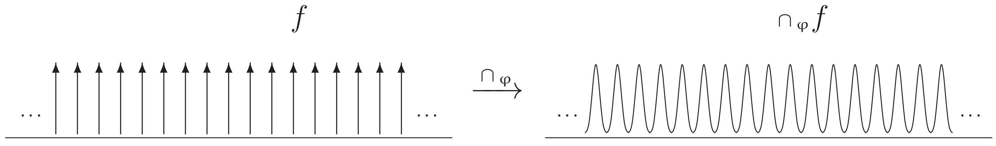 Mathematics 05 00041 g001