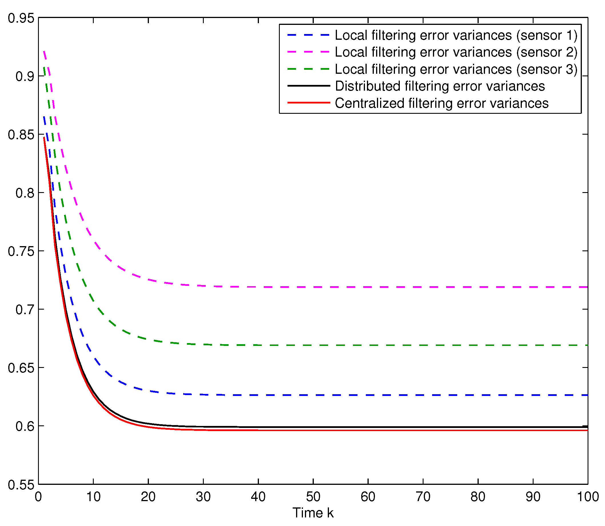 Mathematics 05 00045 g001