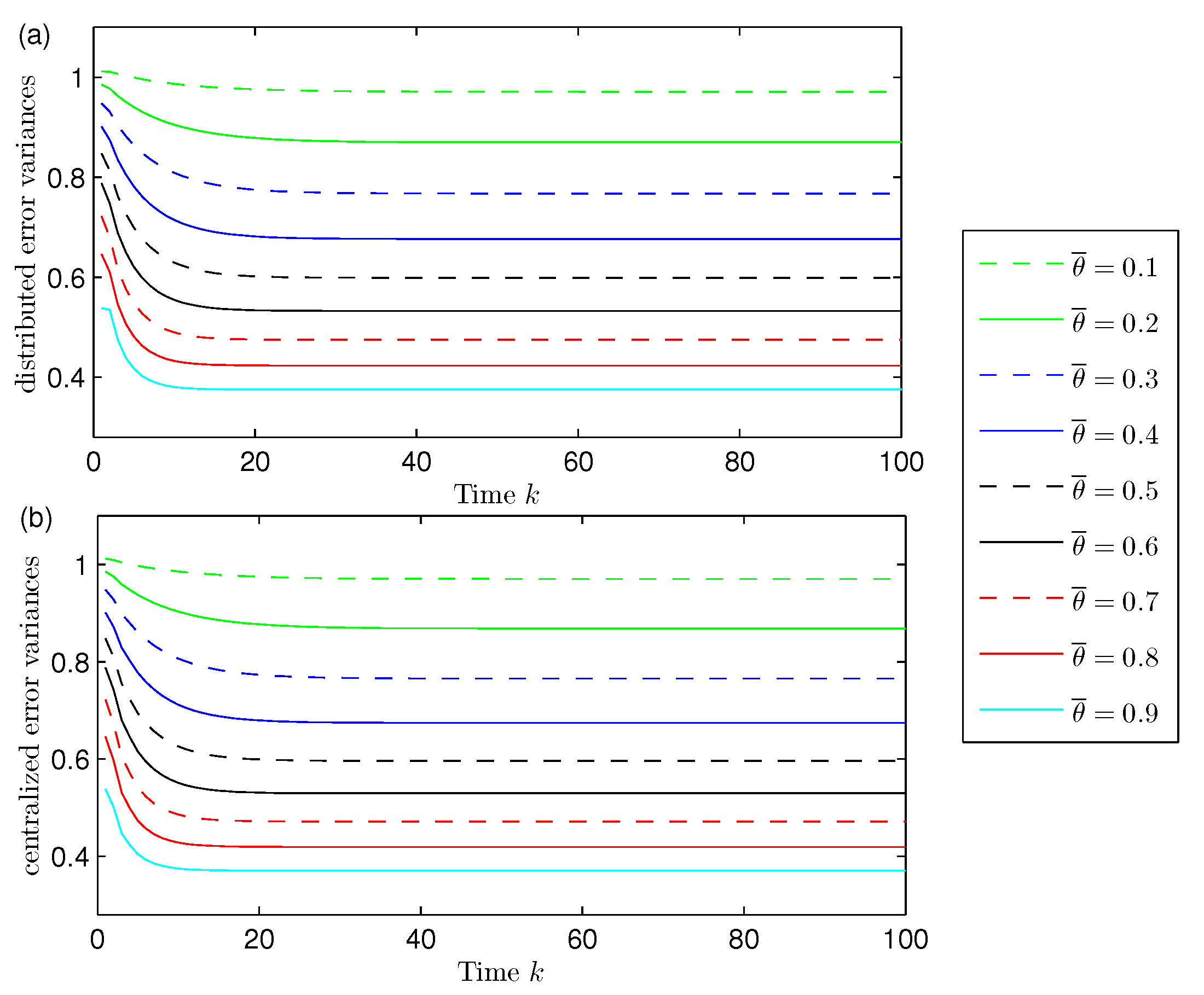 Mathematics 05 00045 g002