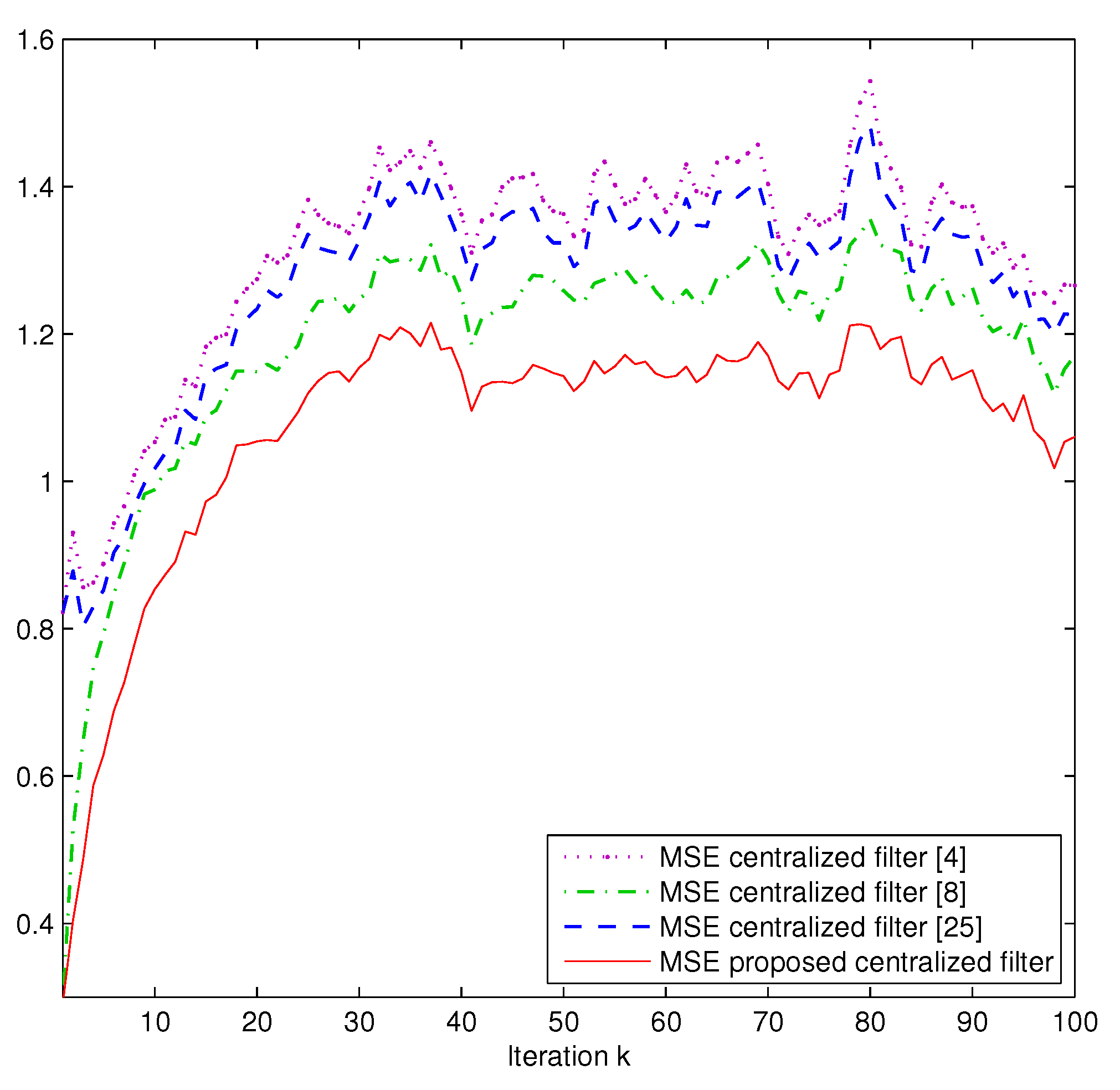 Mathematics 05 00045 g004