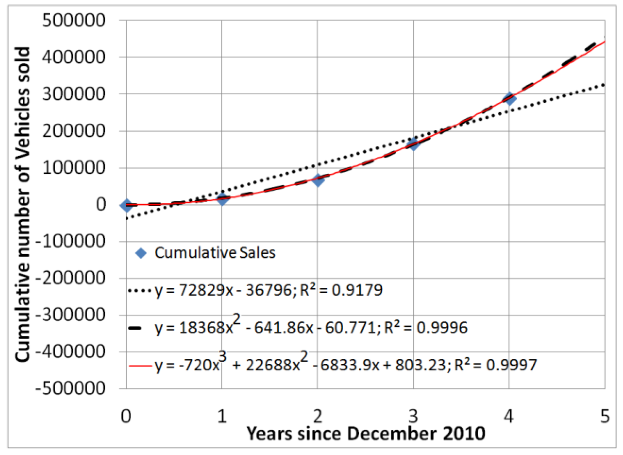 Mathematics 05 00046 g001