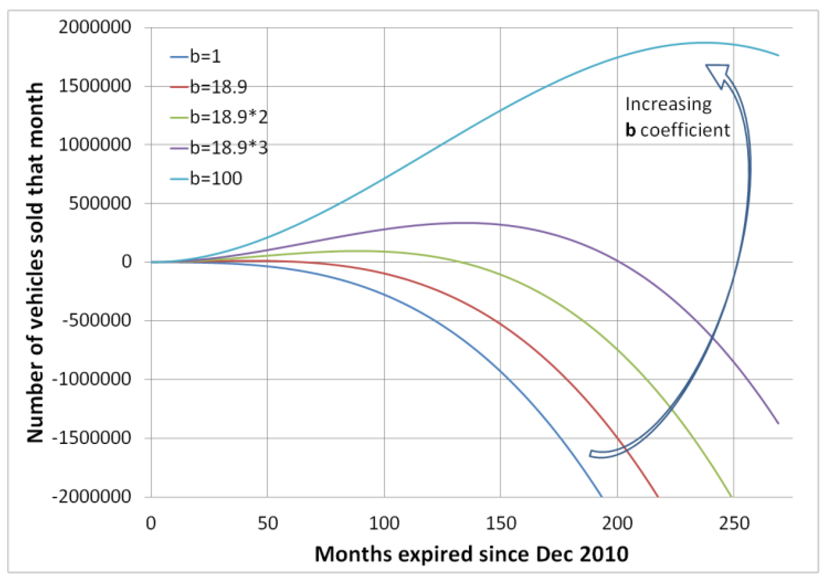 Mathematics 05 00046 g007