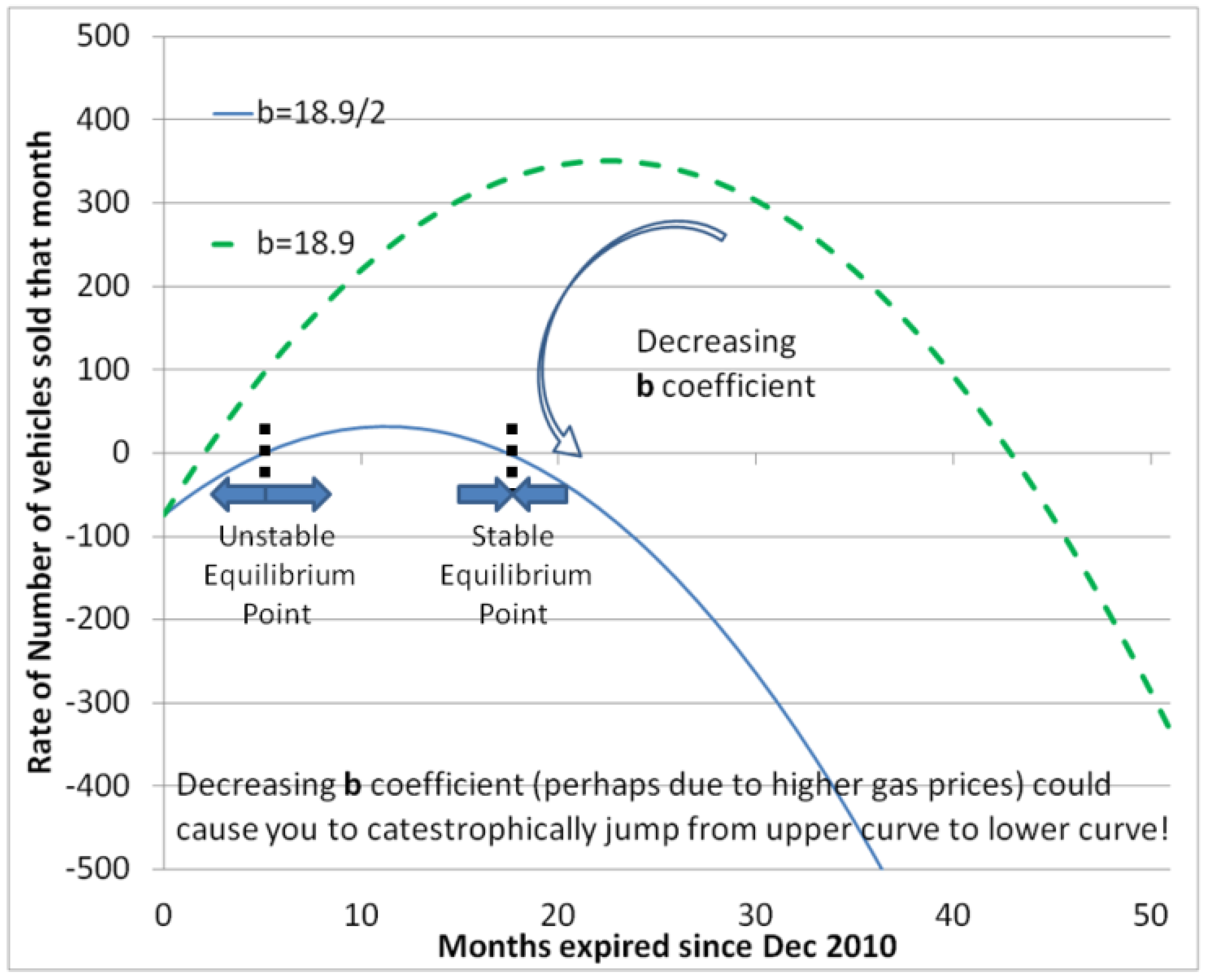 Mathematics 05 00046 g009