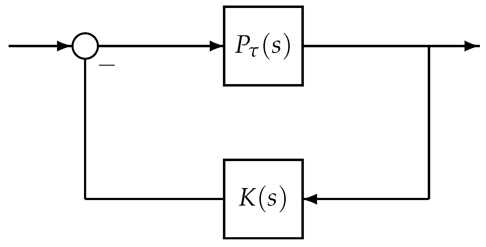 Mathematics 05 00055 g002