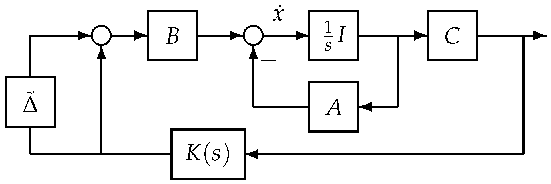 Mathematics 05 00055 g003