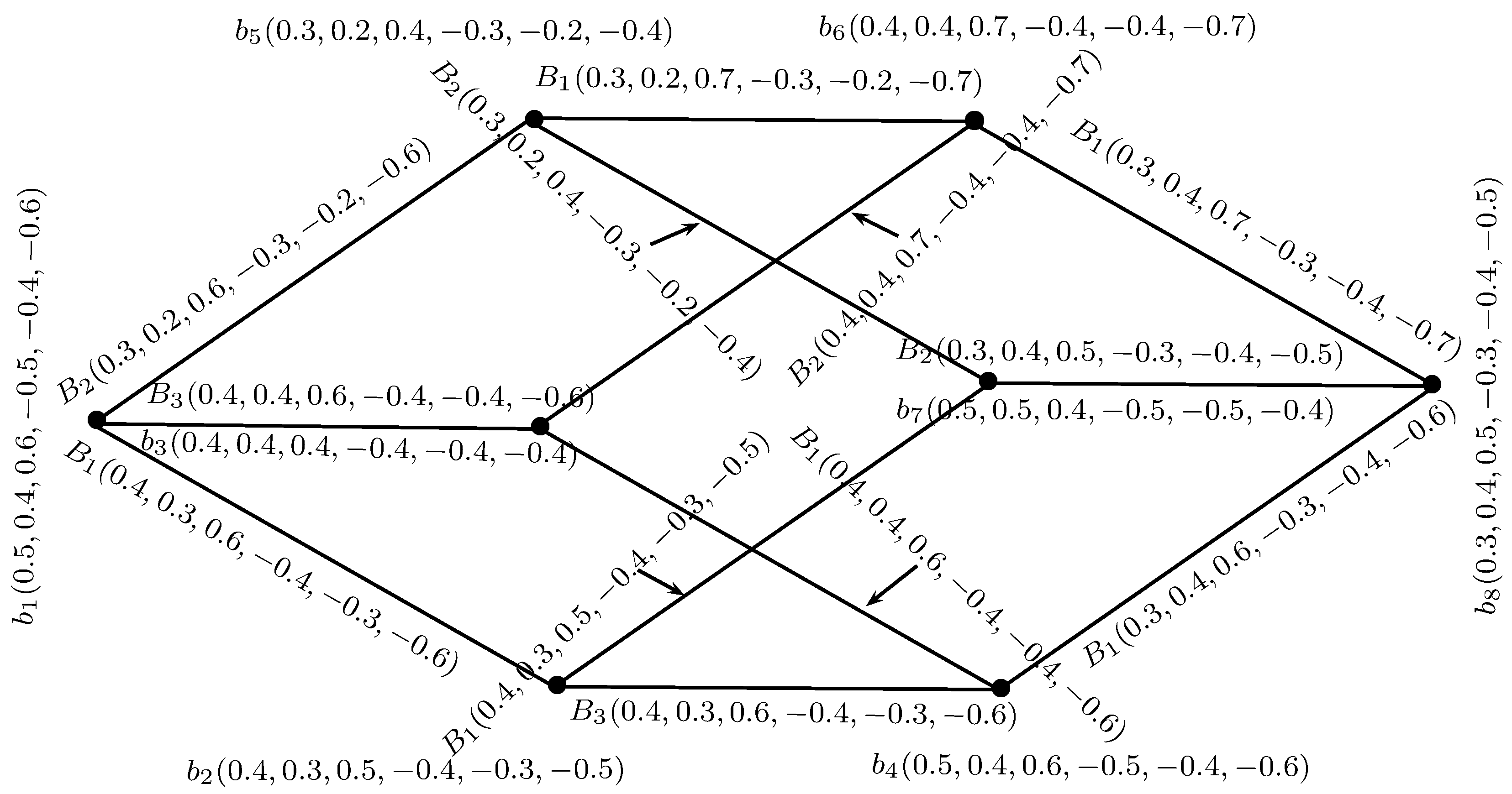 Mathematics 05 00060 g001
