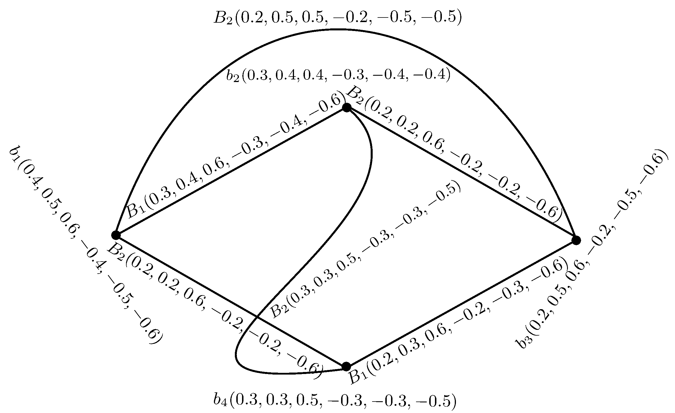 Mathematics 05 00060 g003