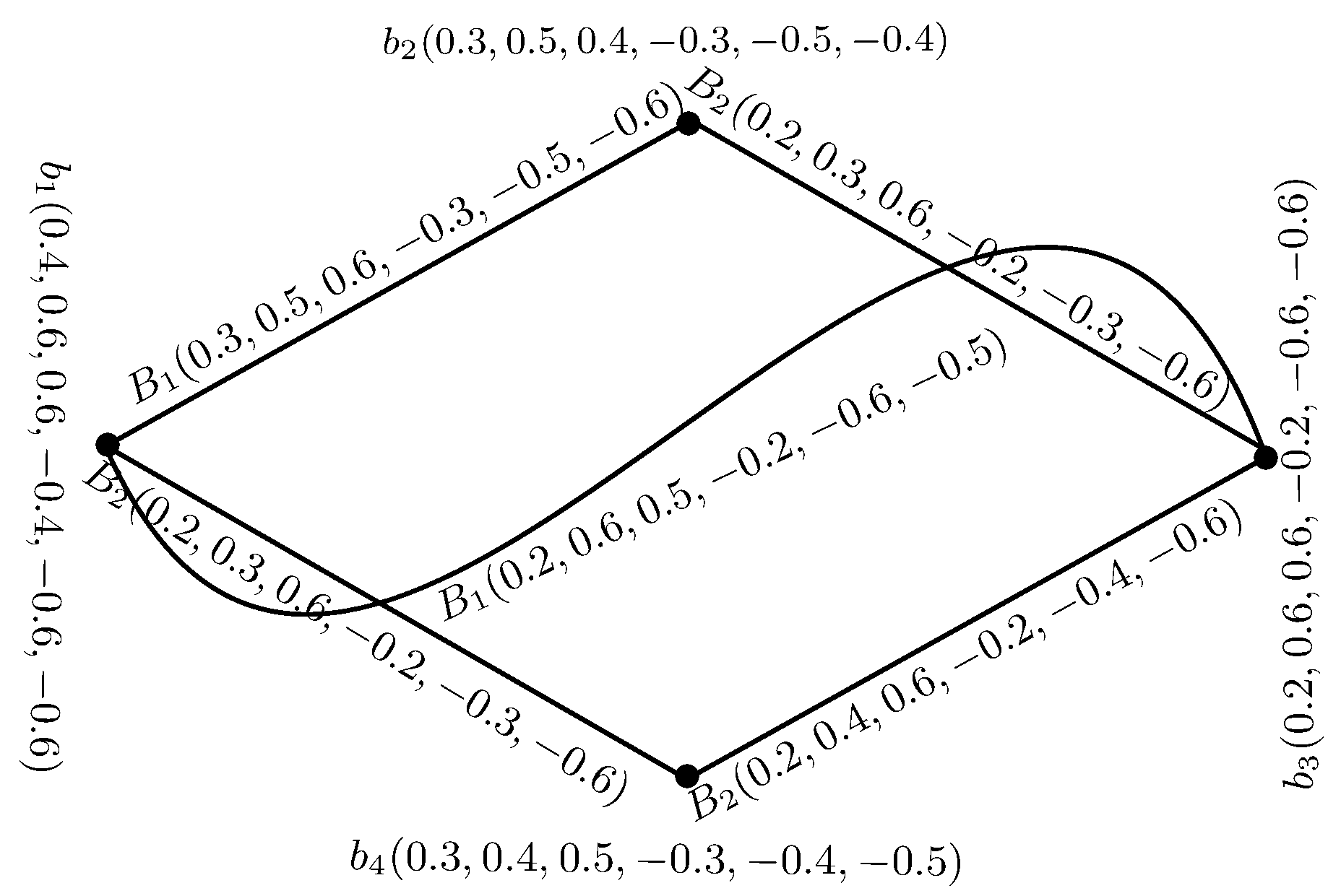 Mathematics 05 00060 g004