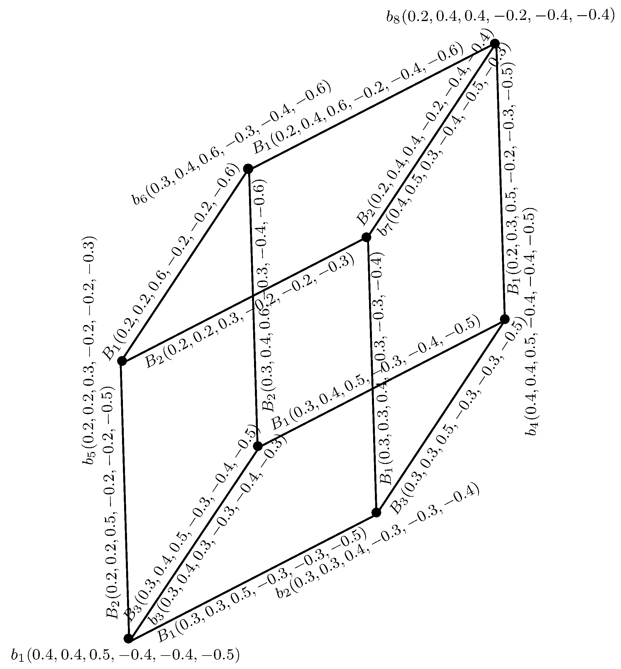 Mathematics 05 00060 g005