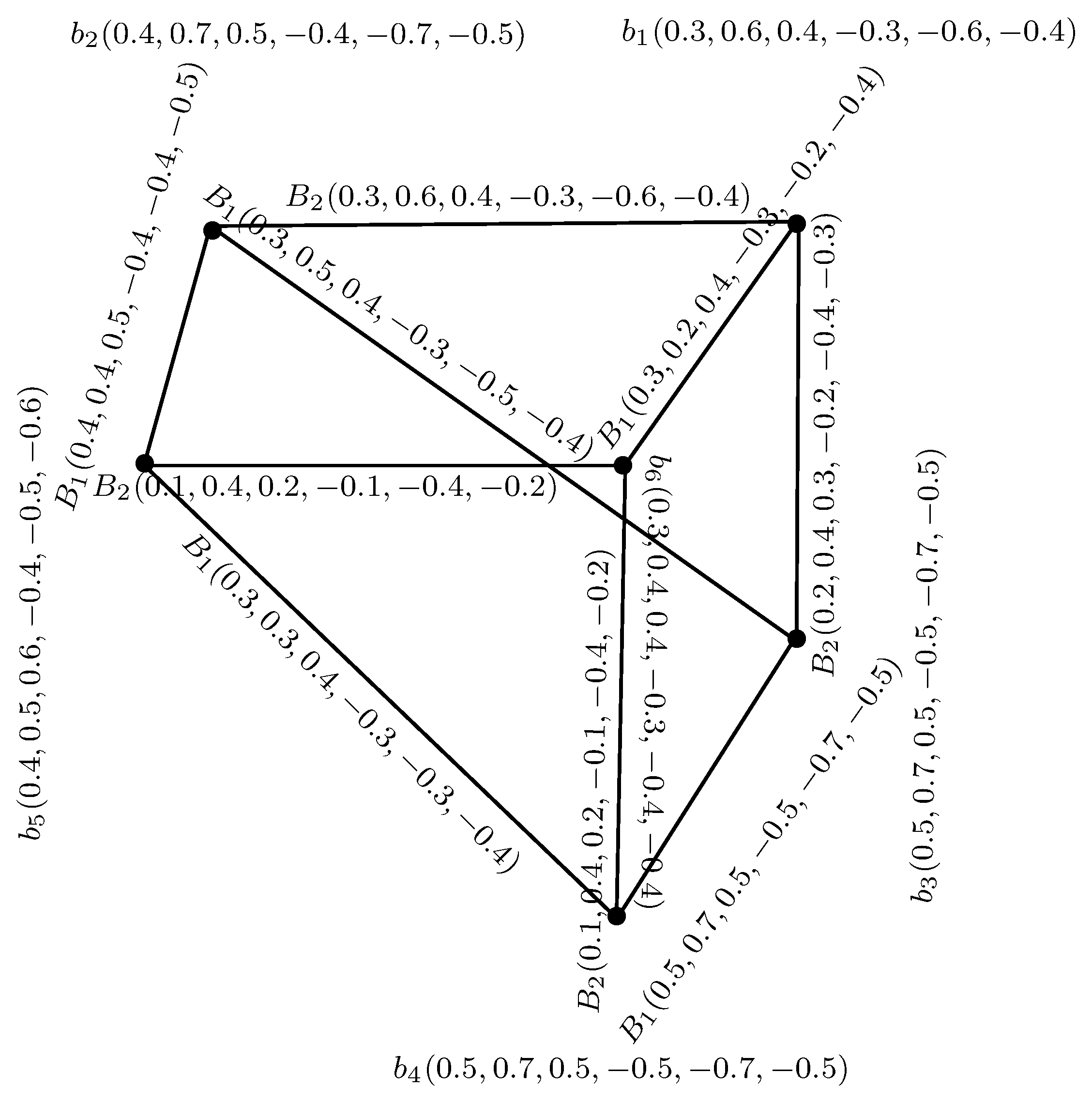 Mathematics 05 00060 g006