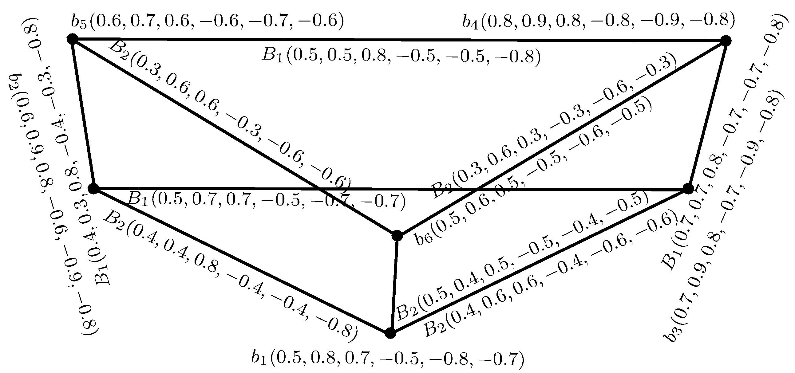 Mathematics 05 00060 g008