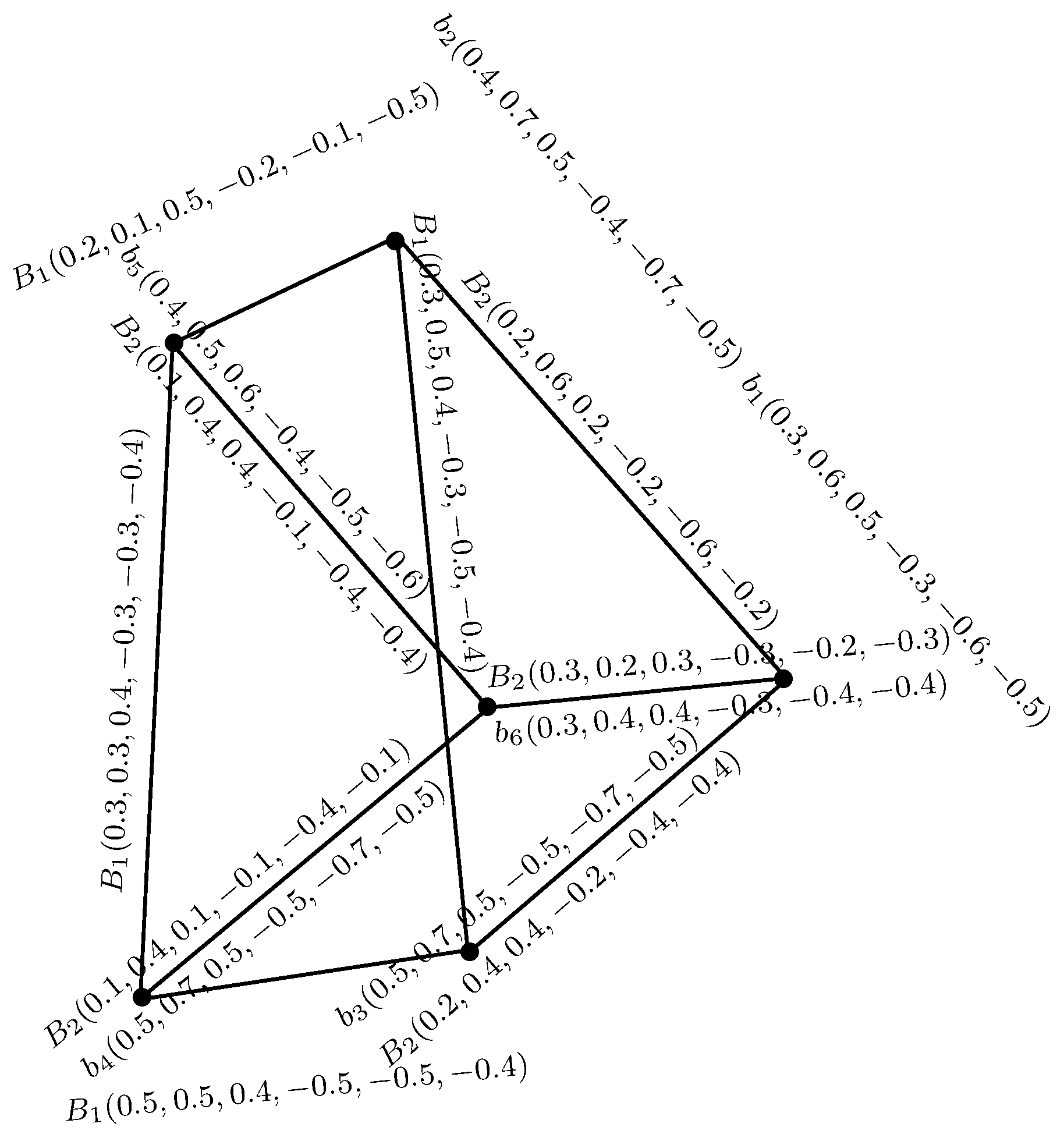 Mathematics 05 00060 g009