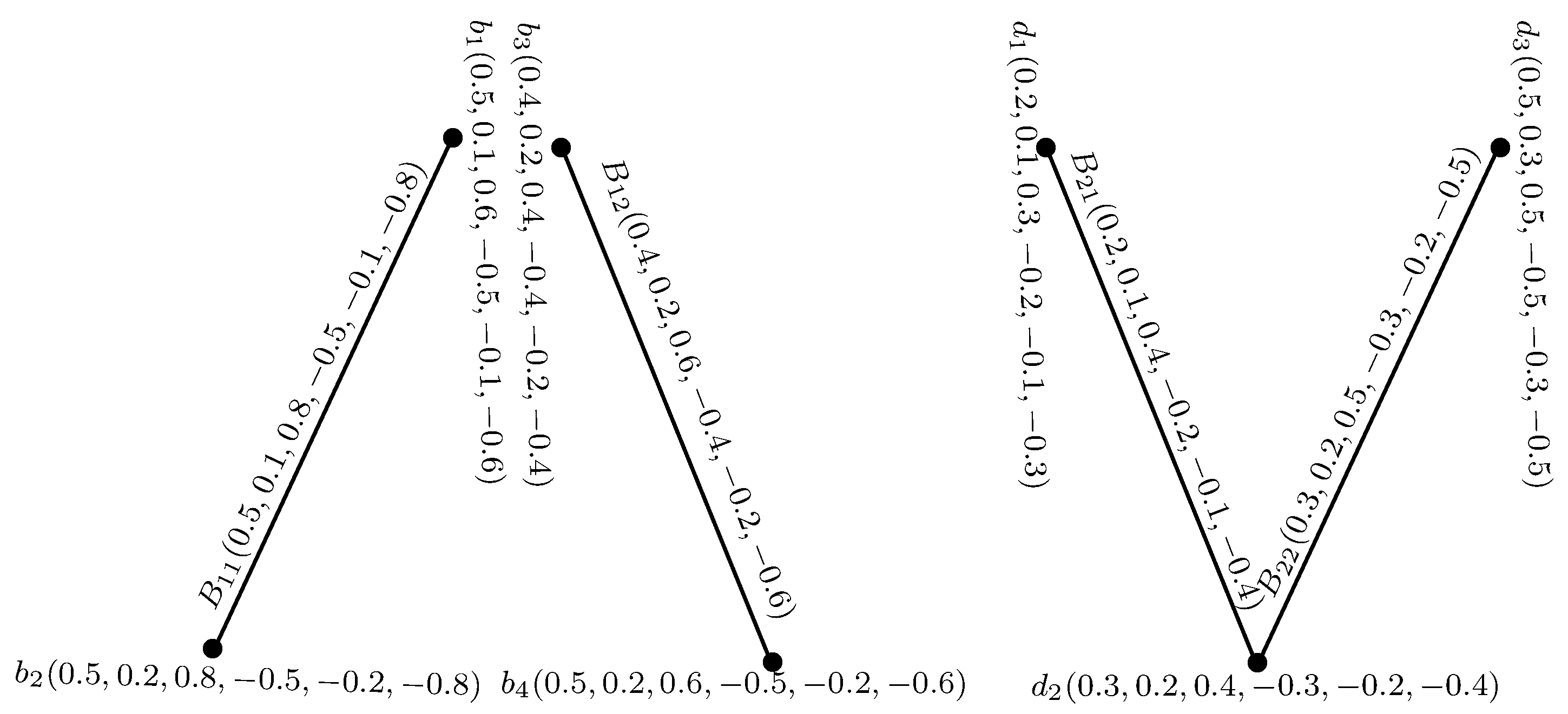Mathematics 05 00060 g010