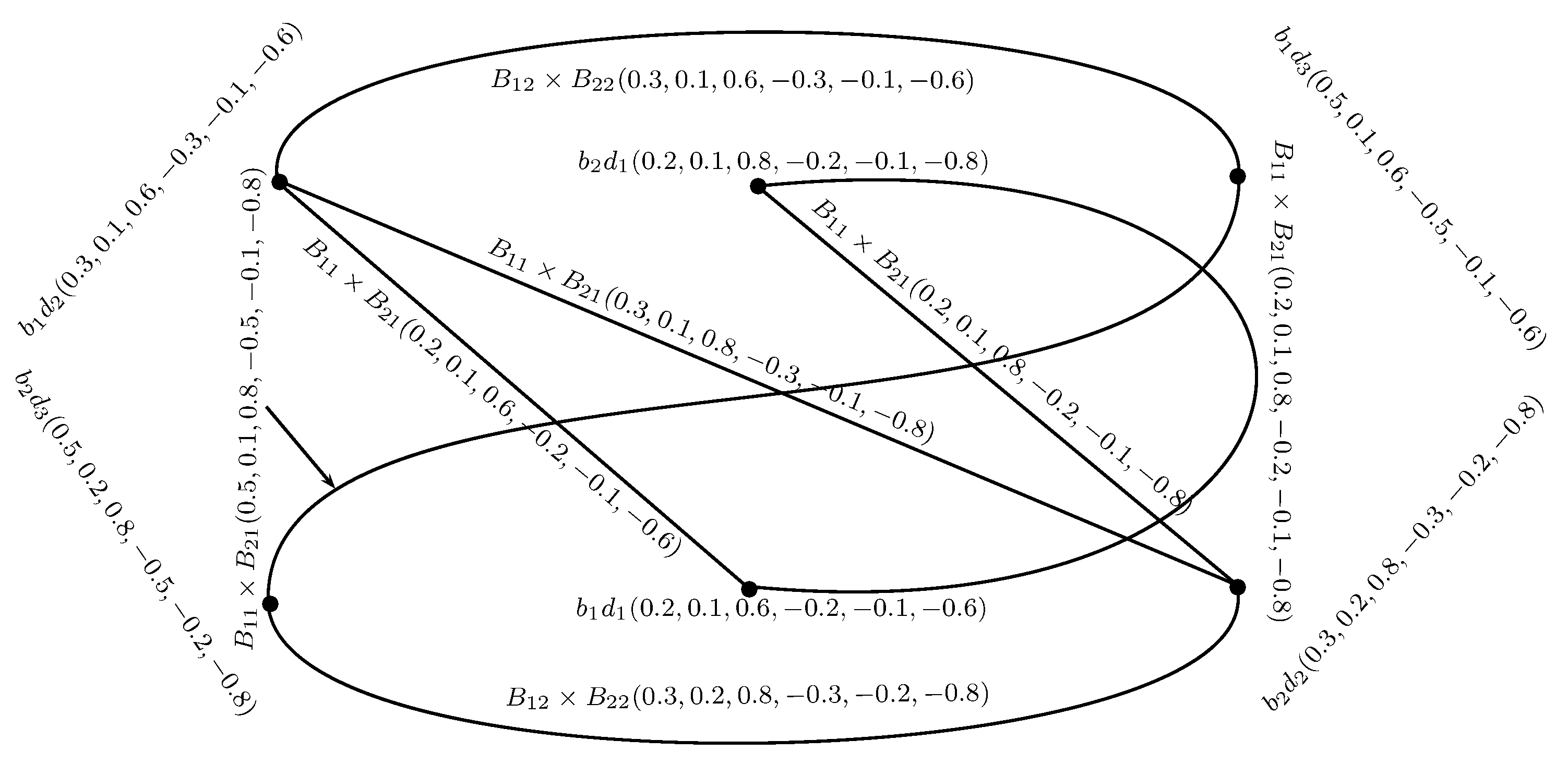 Mathematics 05 00060 g011