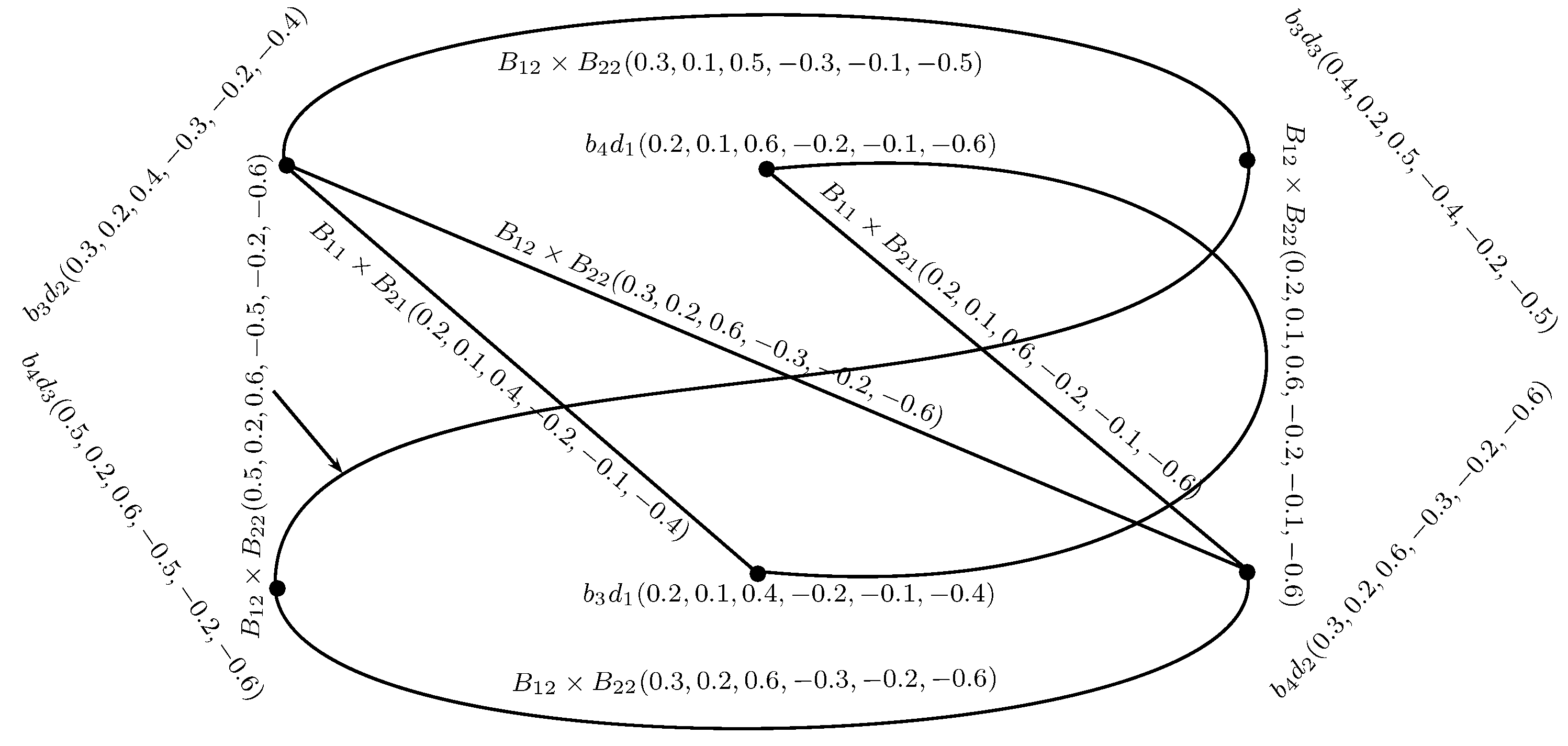 Mathematics 05 00060 g012