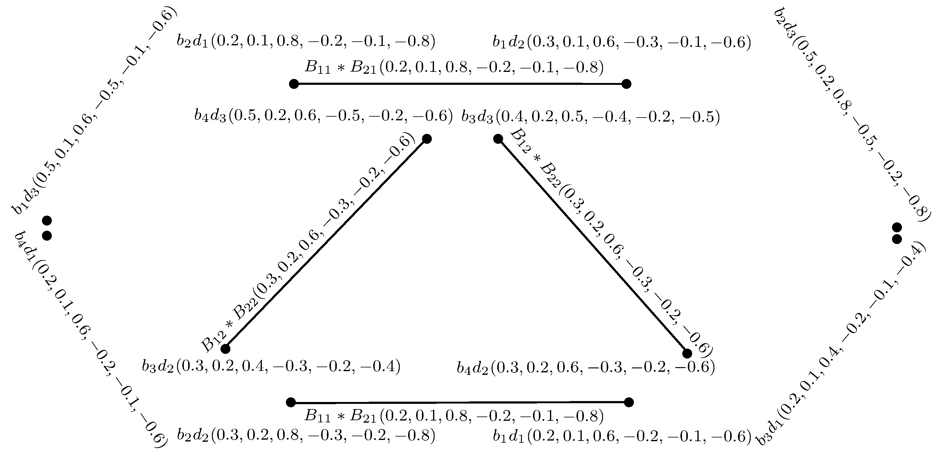 Mathematics 05 00060 g013