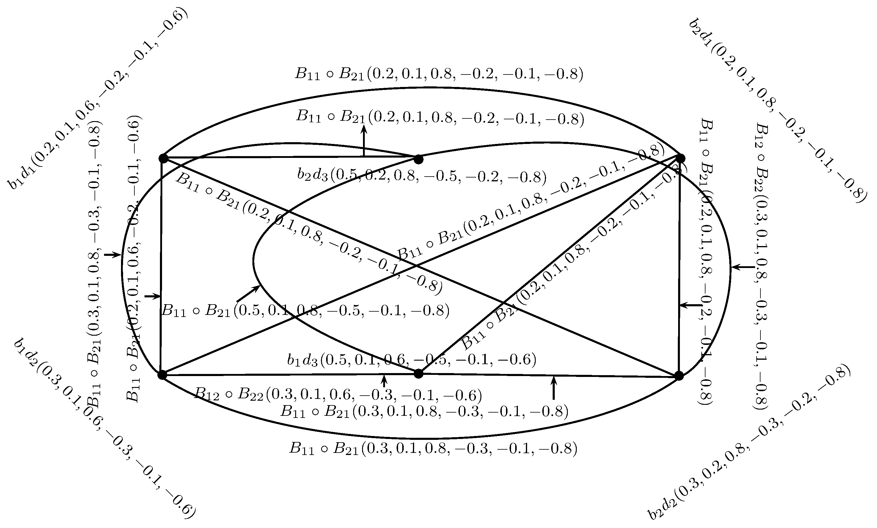 Mathematics 05 00060 g014