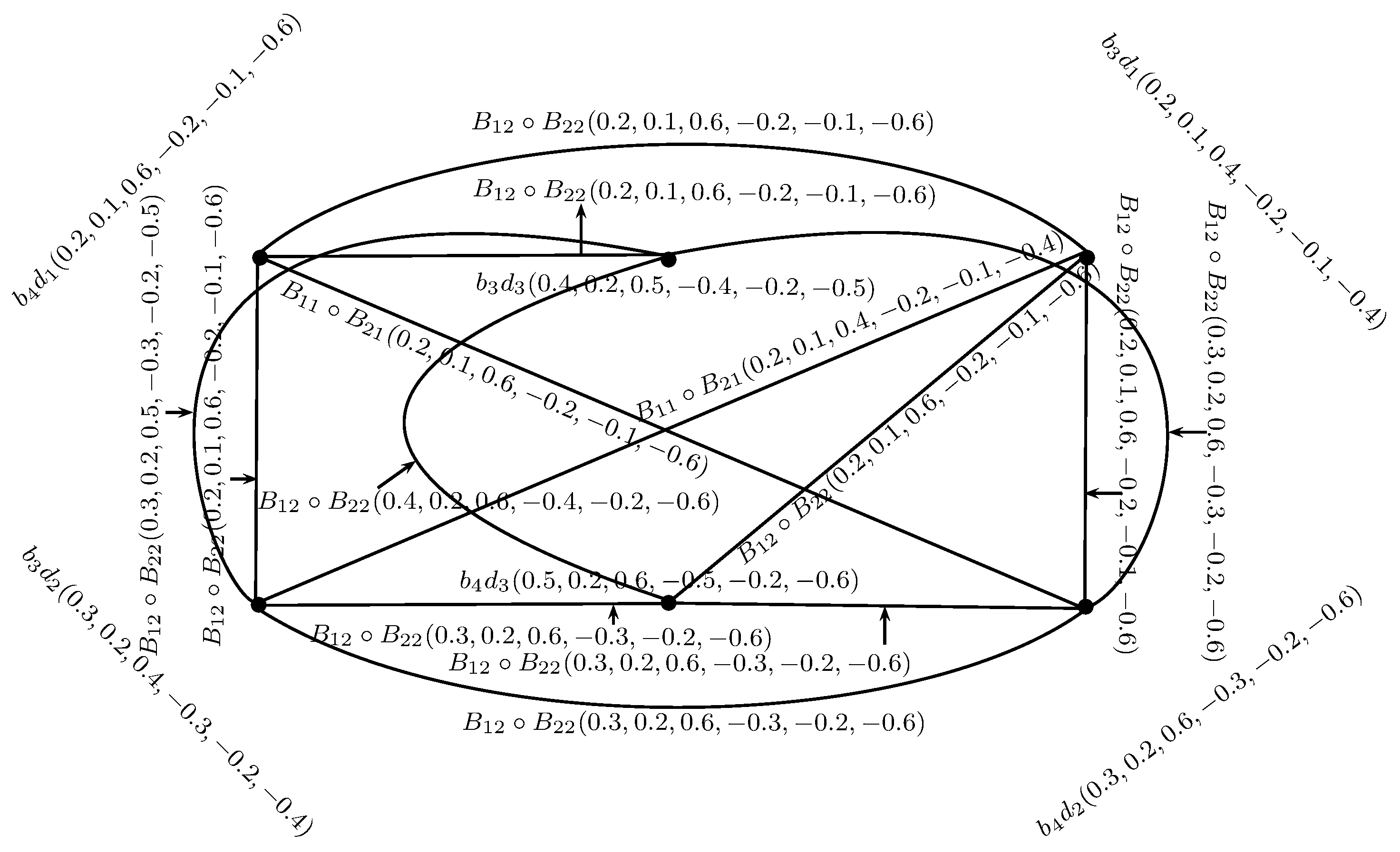 Mathematics 05 00060 g015