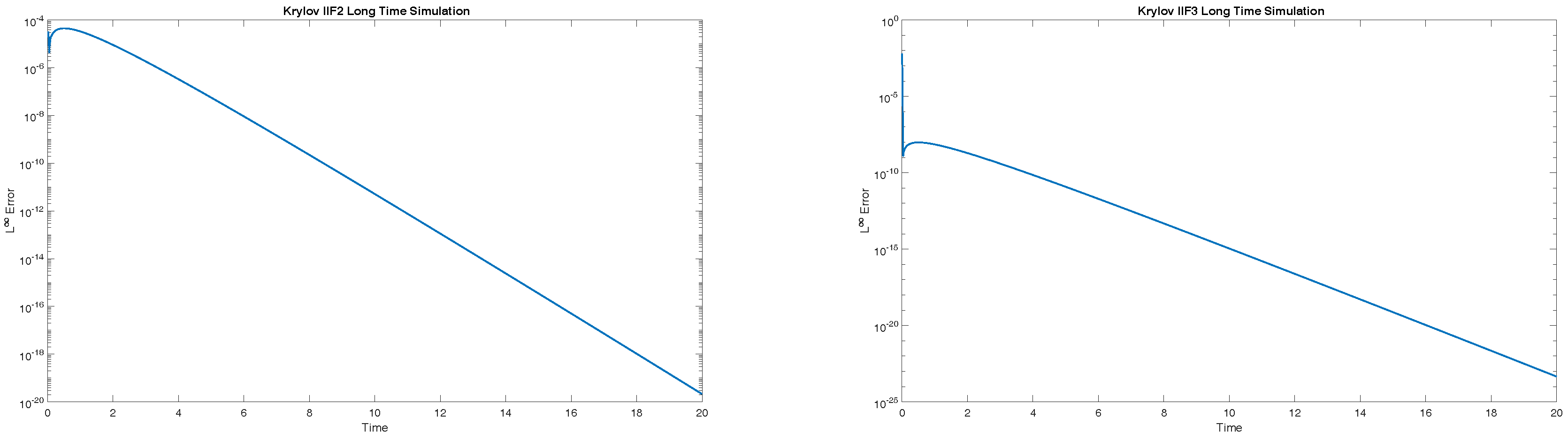 Mathematics 05 00063 g003