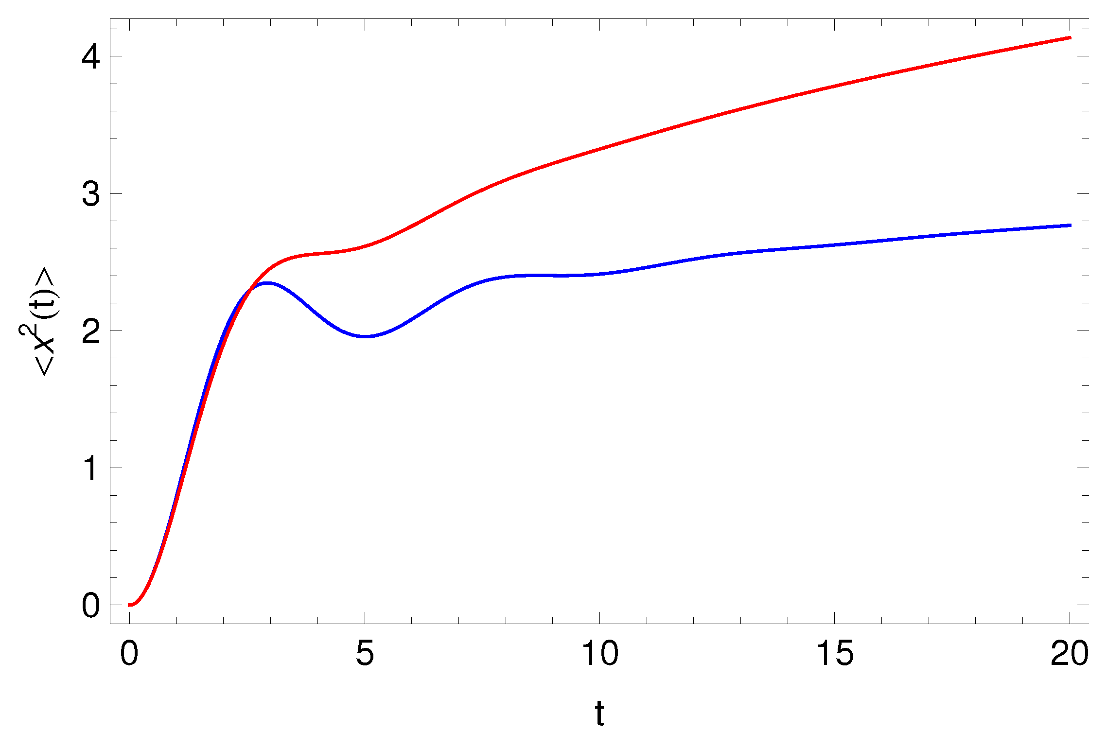 Mathematics 05 00066 g001