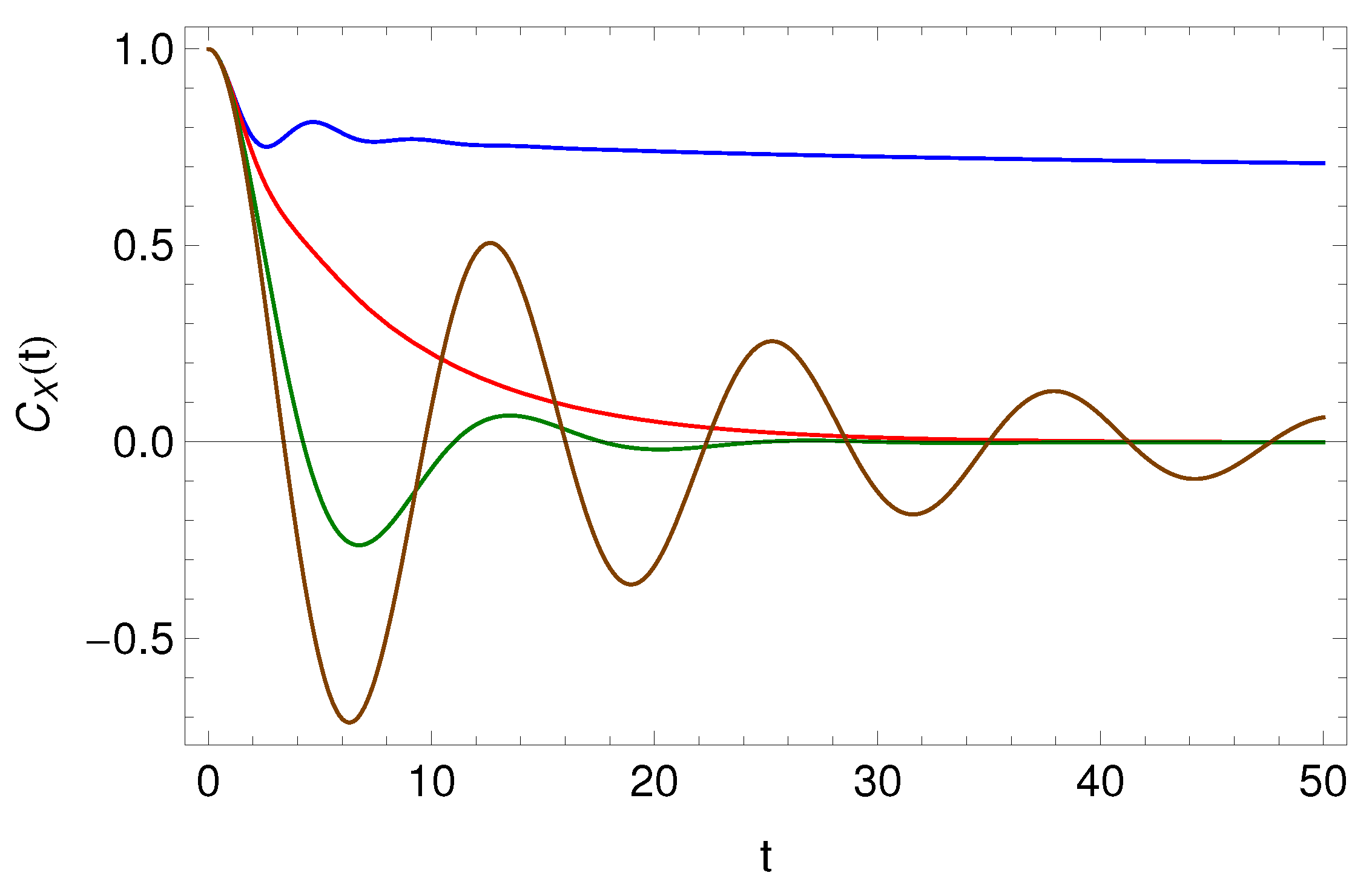 Mathematics 05 00066 g004